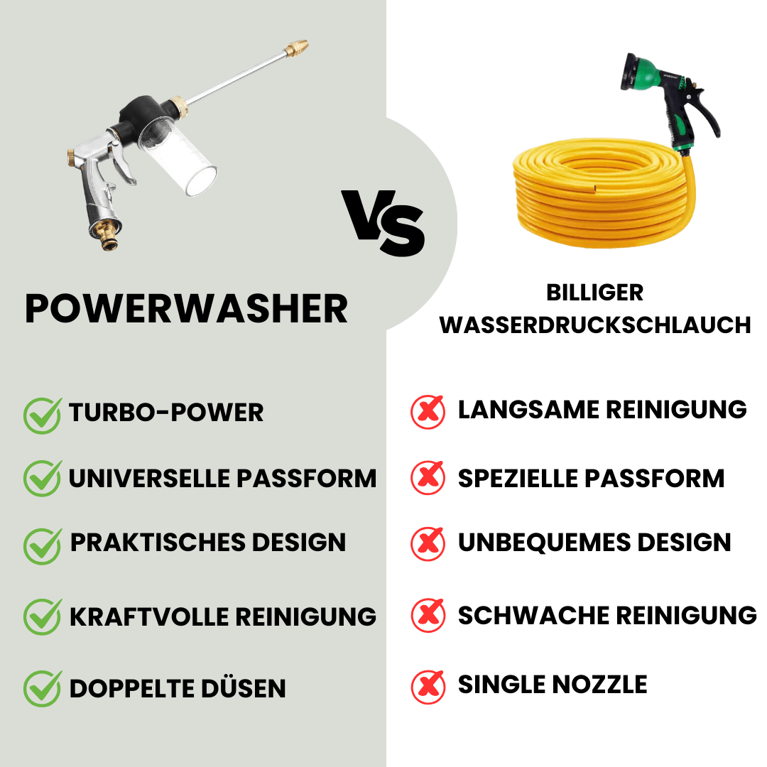 🚿 PowerWasher™ - Power-Hochdruckreiniger für jeden Gartenschlauch 🚗